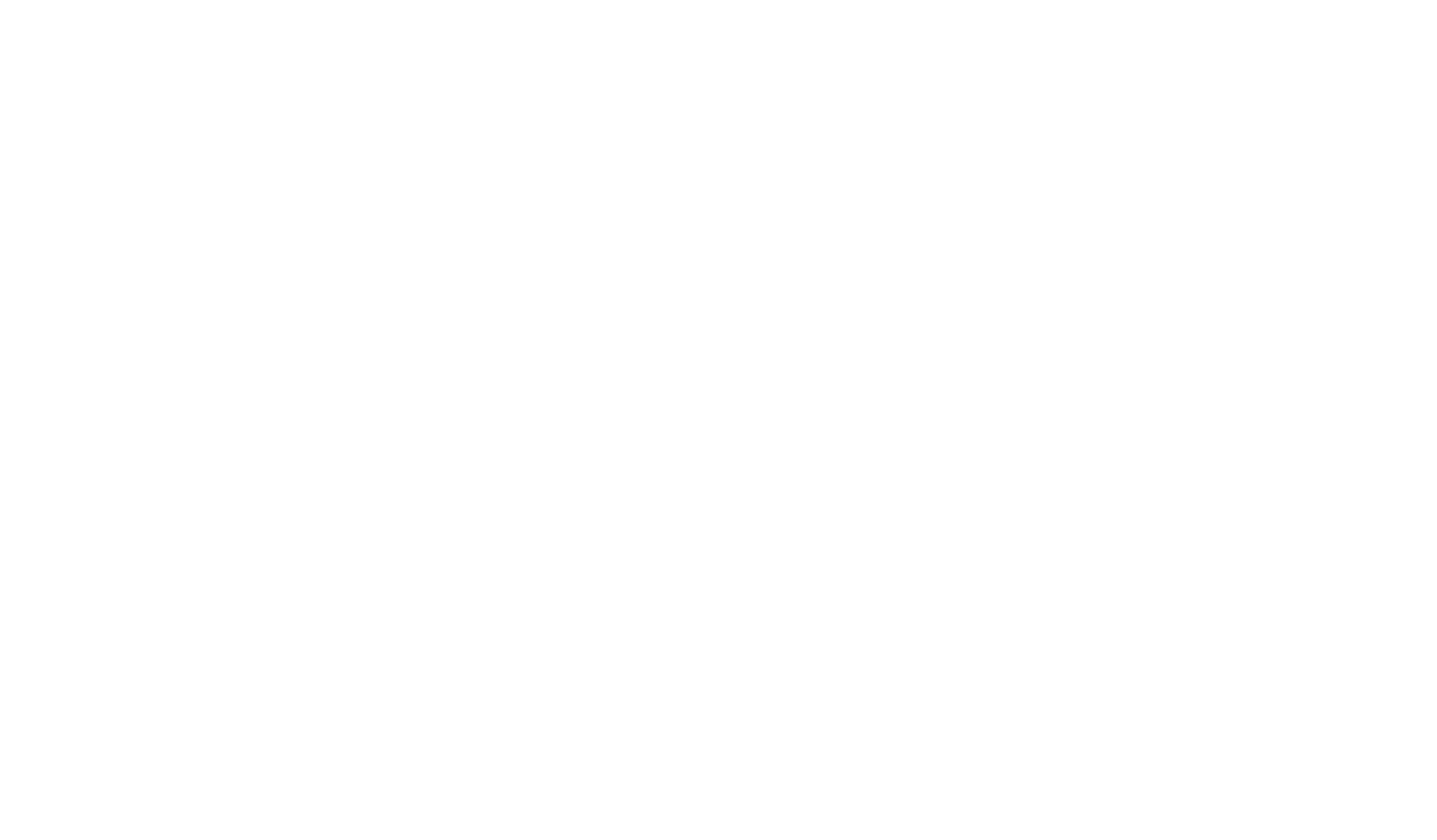 Perfecta Farmácia de Manipulação